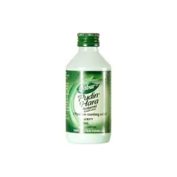 Antacid Suspensions